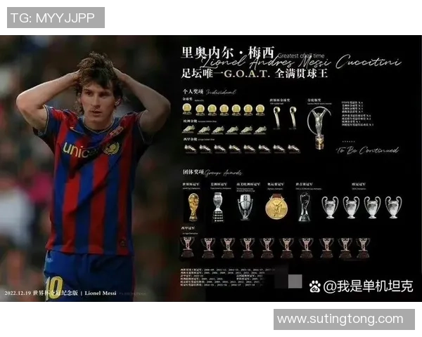 全球足坛7号球星盘点:从C罗到梅西的传奇传承与影响 全球足坛7号球星盘点:从C罗到梅西的传奇传承与影响