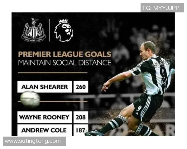 聚焦当今世界最棒足球球星荣耀与传奇全面深度解读